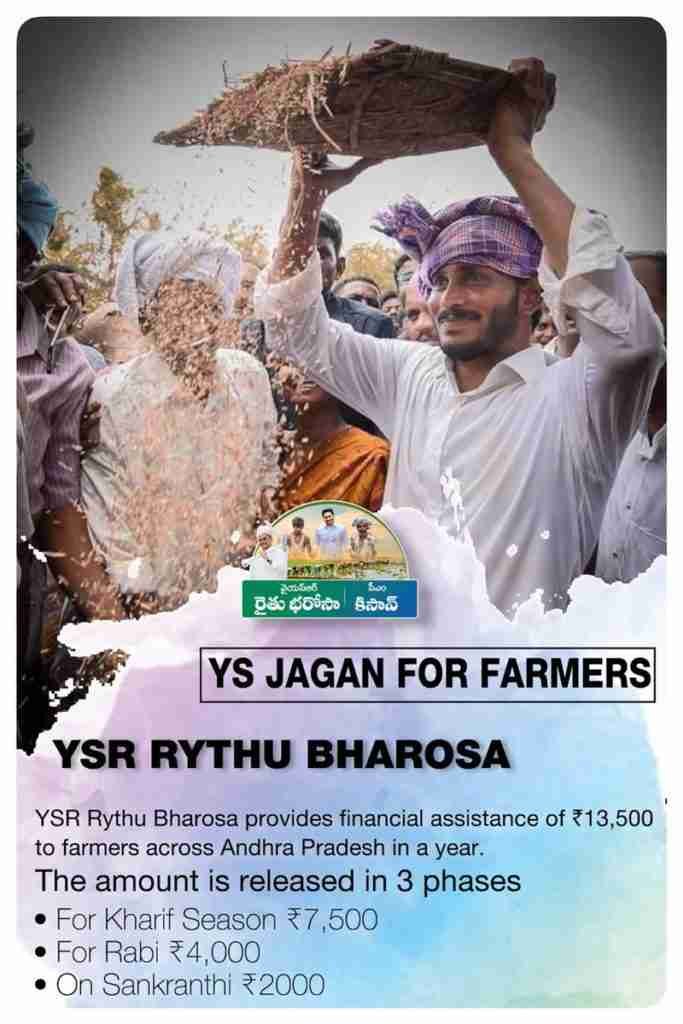 YSR Rythu Bharosa List