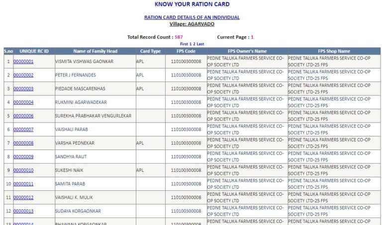 Check Name in Goa Ration Card List