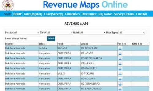 Revenue Maps for Your Land