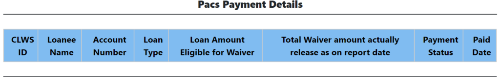 Pacs Payment Details