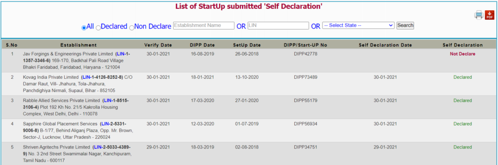 Shram Suvidha List of Start-up