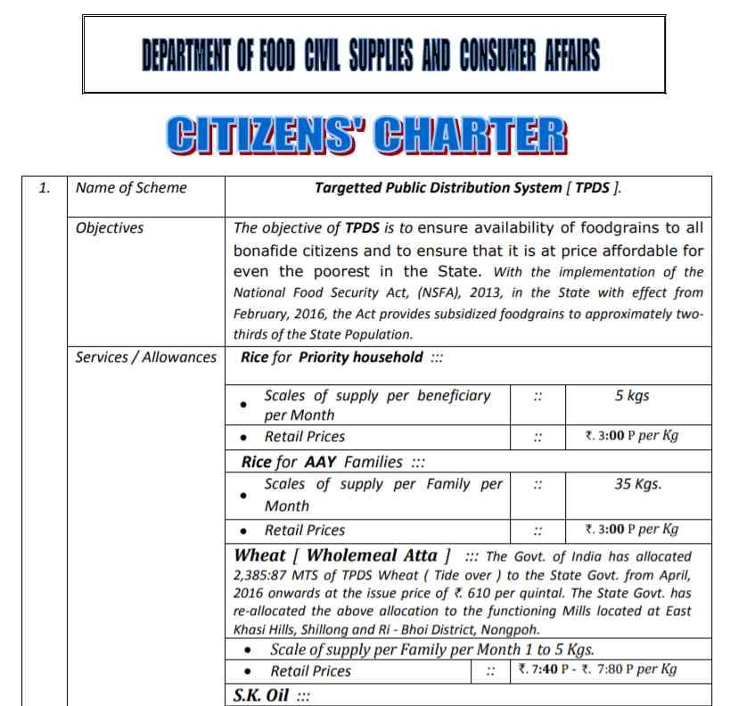 Download Citizen Charter